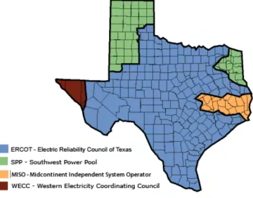 ercot
