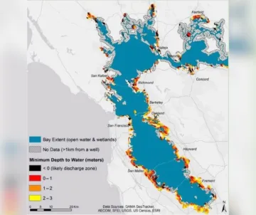 Groundwater depth