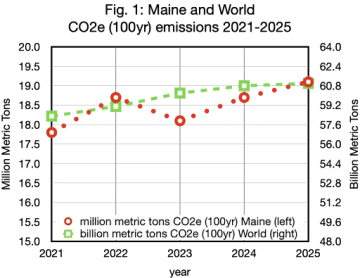 fig1