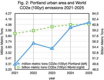 fig2