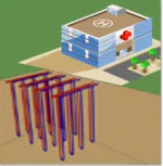 vertical geo