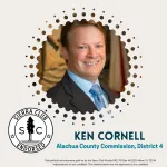 Ken Cornell Comm Dist 4