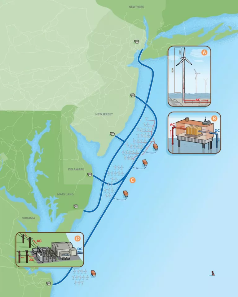 graphic of wind power