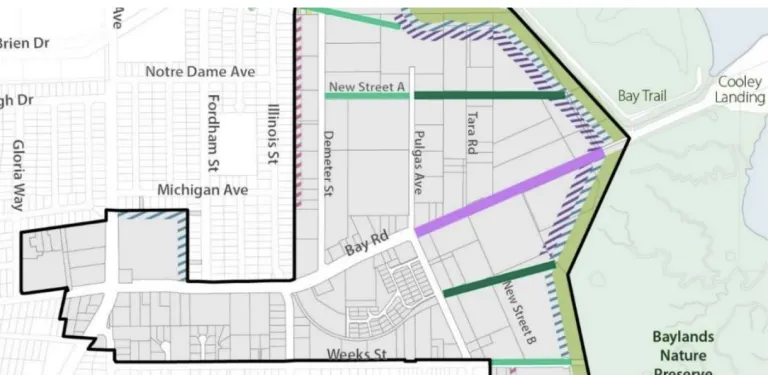 excerpt showing Transition Zones along the Waterfront