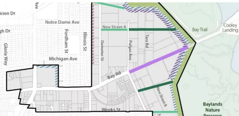 excerpt showing Transition Zones along the Waterfront