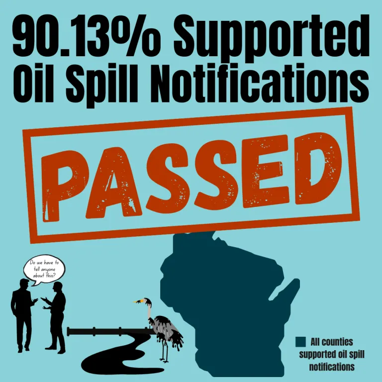 90% supported oil spill notifications with "Passed" written on top