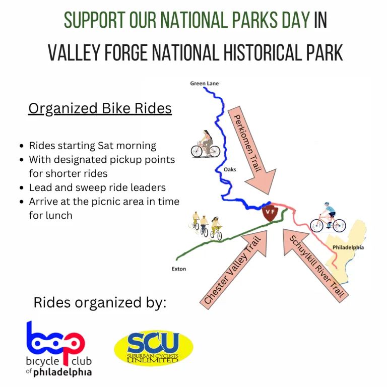 Support our national parks