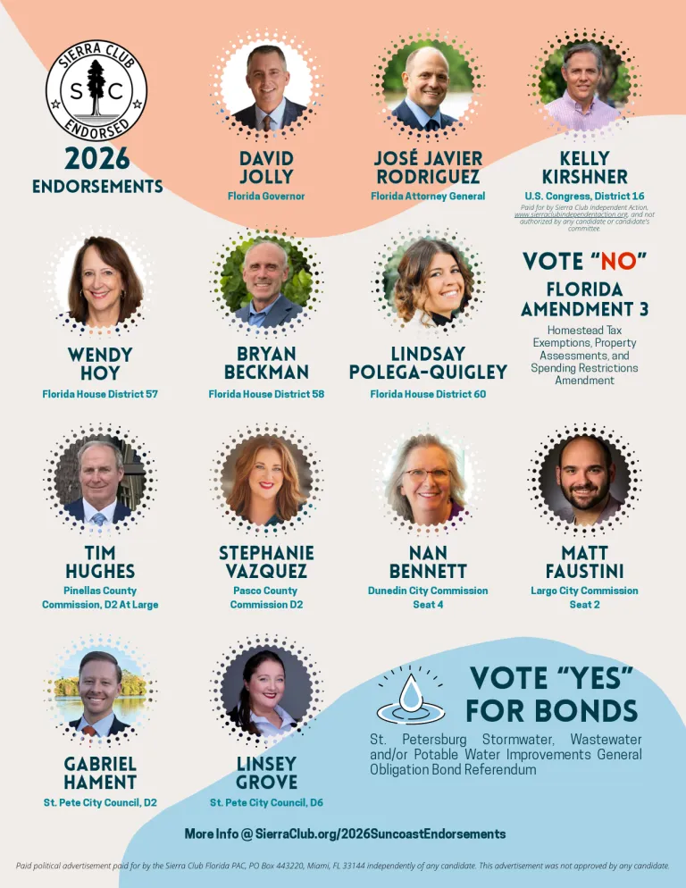 2026 environmental voter guide