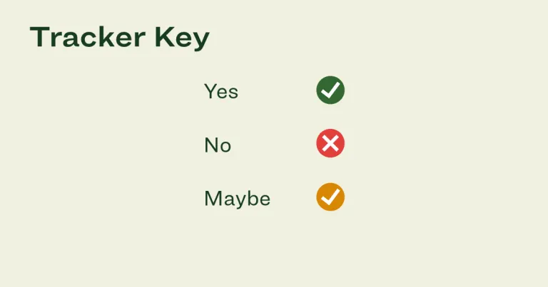 Tracker Key