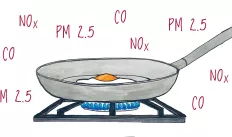pan on a gas stove with emissions