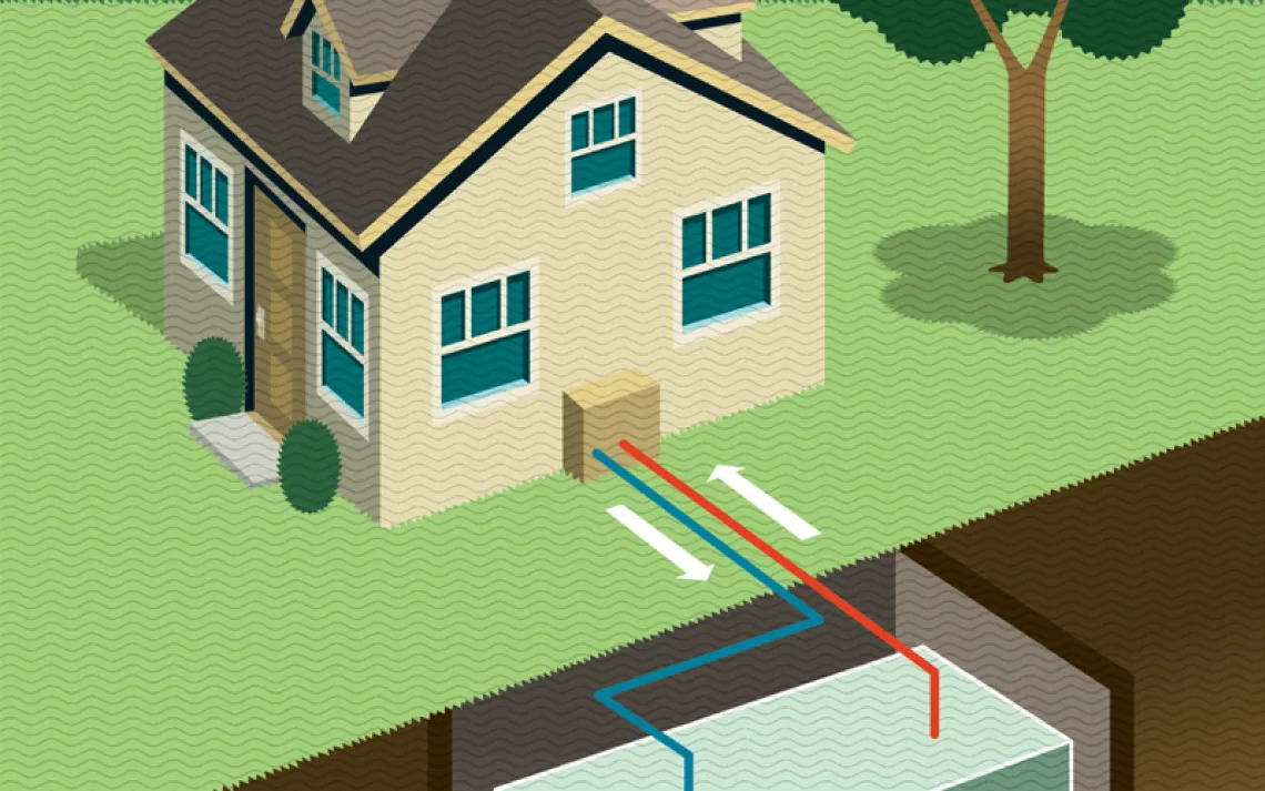 Illustration of house with ground source heat pump.