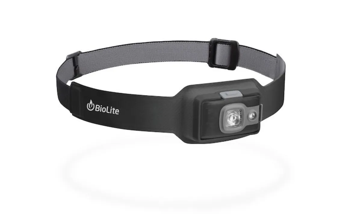 Headlamp