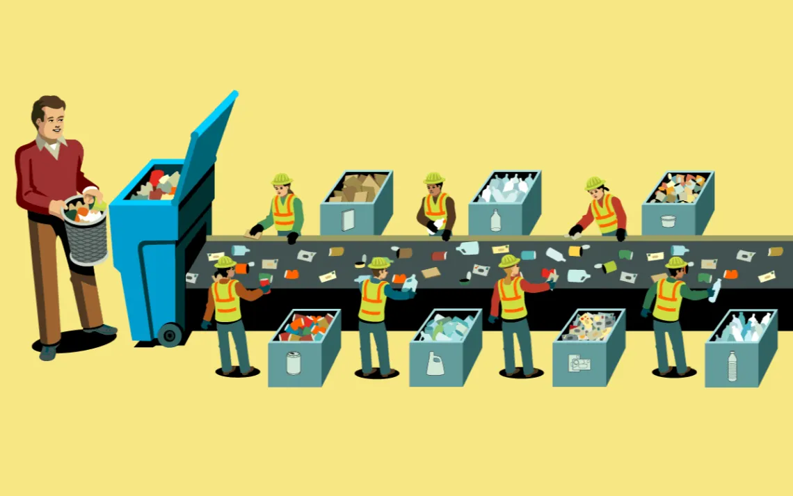 Recycling