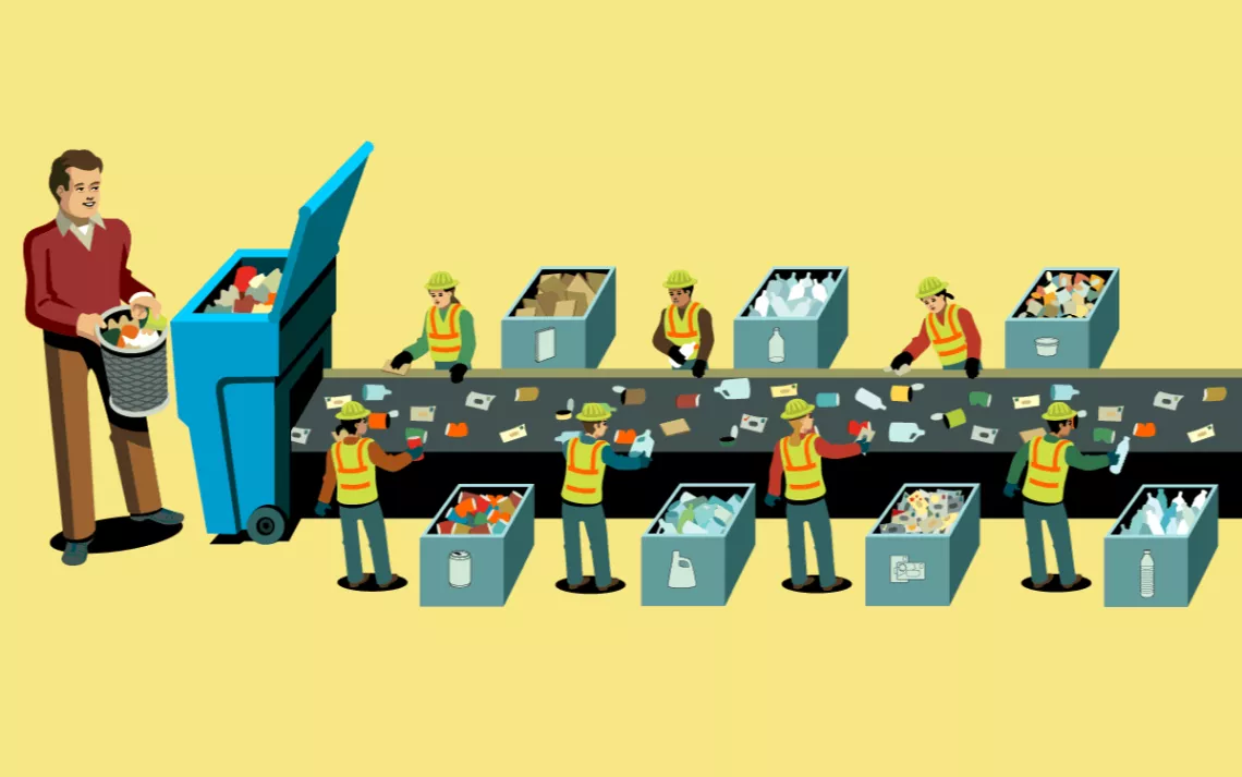 Recycling
