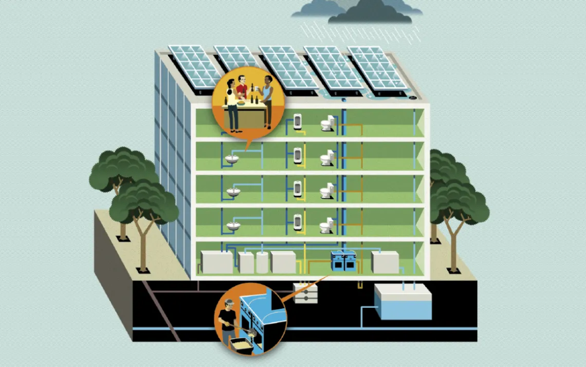 The Gritty Truth About Multistory Composting Toilets