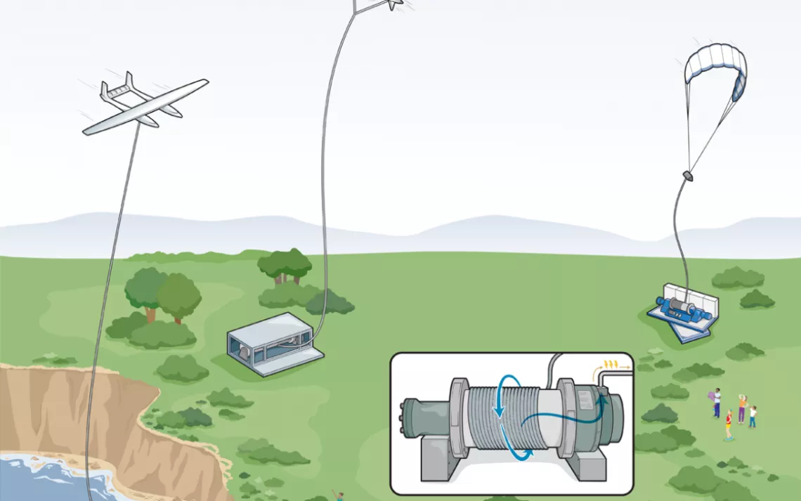 Energy Kites Are the Soaring Alternative to Windmills