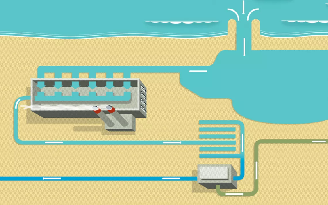 Illustration/infographic shows a cross-section of a desalination plant and the process of pressurizing salt water from the ocean to make it drinkable.