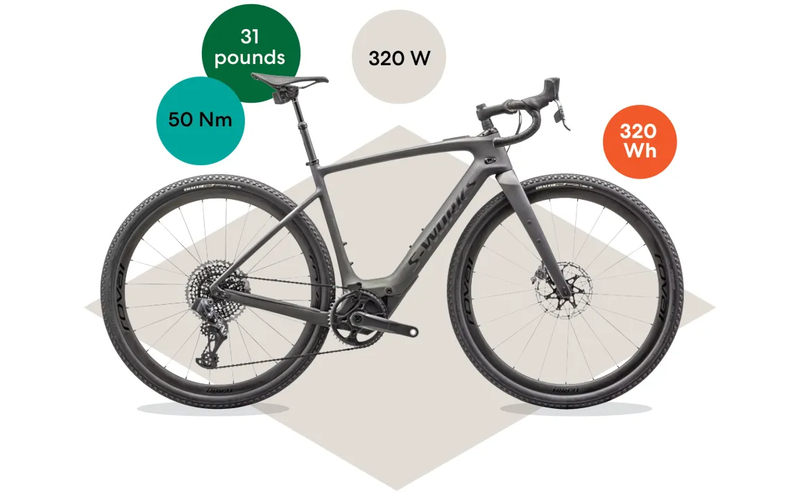 Specialized Turbo Creo 2 Comp