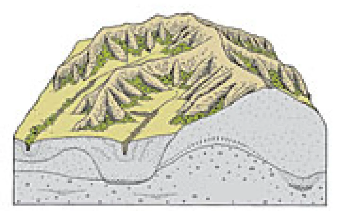Unique Loess geology