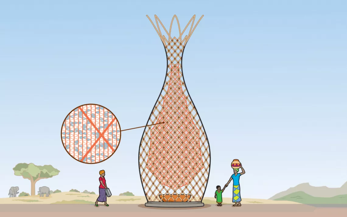 Harvesting Water from the air