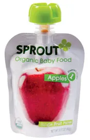 Apples pouch