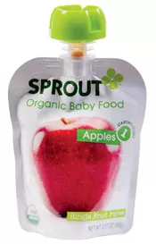 Apples pouch
