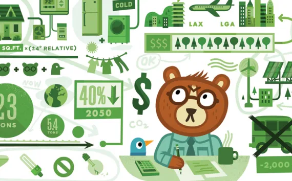 Working toward a 40% reduction in the global carbon footprint by 2050.