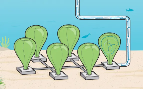 Compressed-air energy storage (CAES) for wind farms may offer a cheaper solution than storing surplus energy with large-scale batteries.