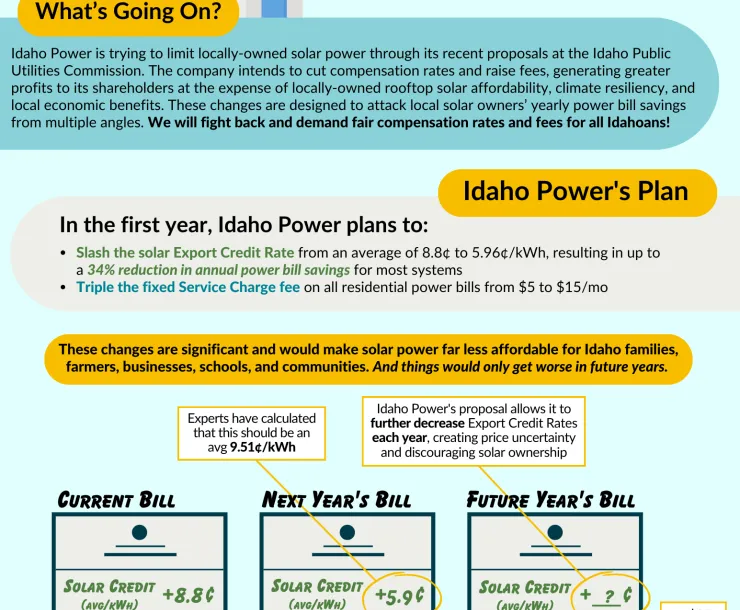 Screenshot of factsheet, see PDF for content