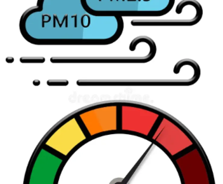 Quality Air Chart