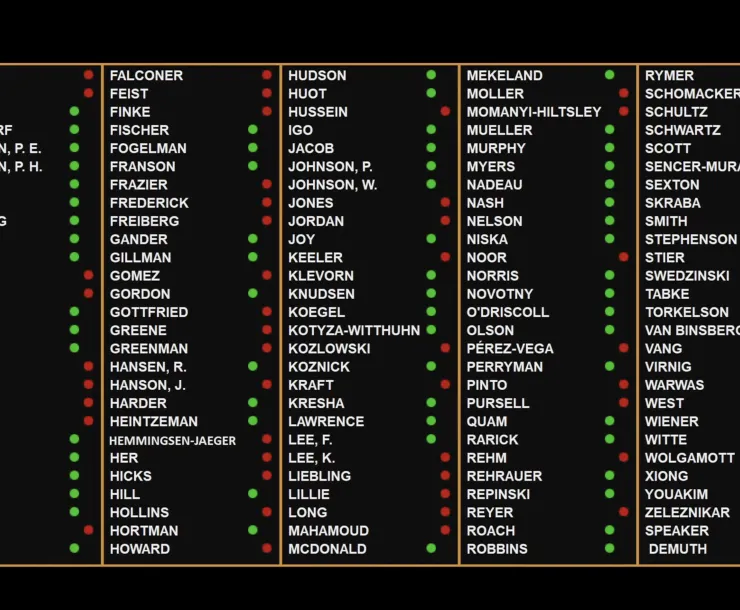 Votes on the Minnesota House transportation bill HF2438, 4/28/2025