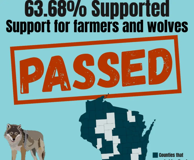 63.68% supported farmers and wolves on blue background with "Passed" written largely on the block, a wolf in the corner, and a map of counties that have "voted yes"