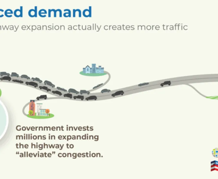 Image says "induced demand: how highway expansion actually creates more traffic" and has an image of a road with cars