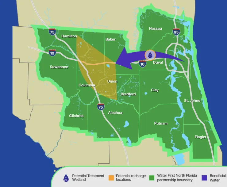 Wastewater recharge