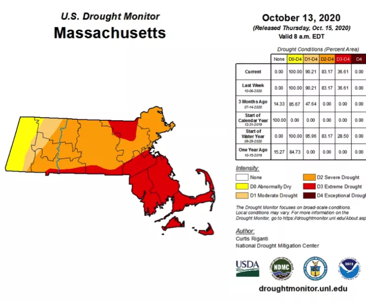 Drought.png