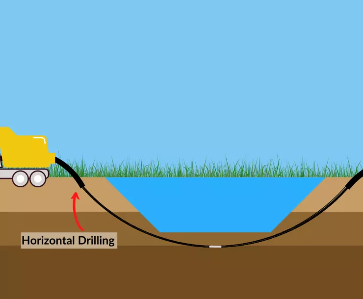 Horizontal Drilling.png