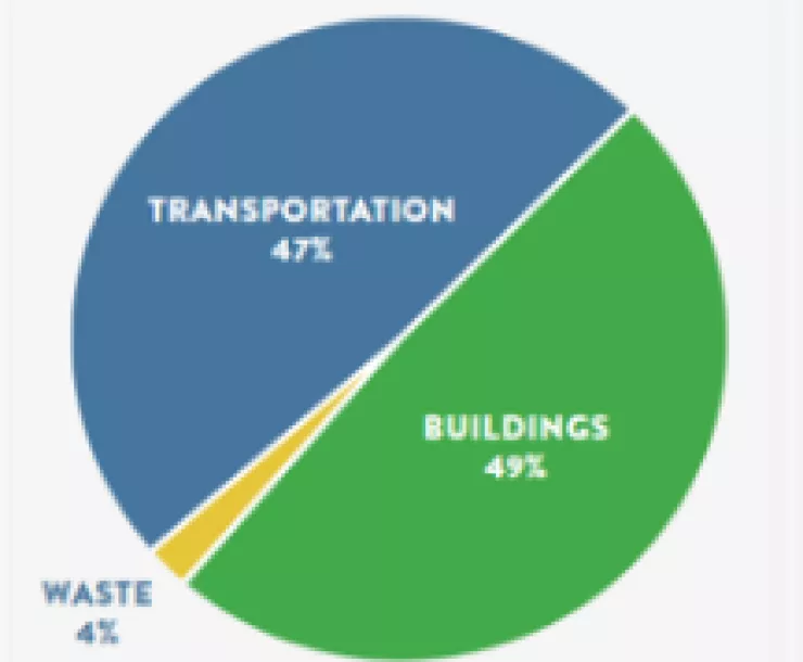 Screen Shot 2019-03-24 at 7.06.34 PM.png