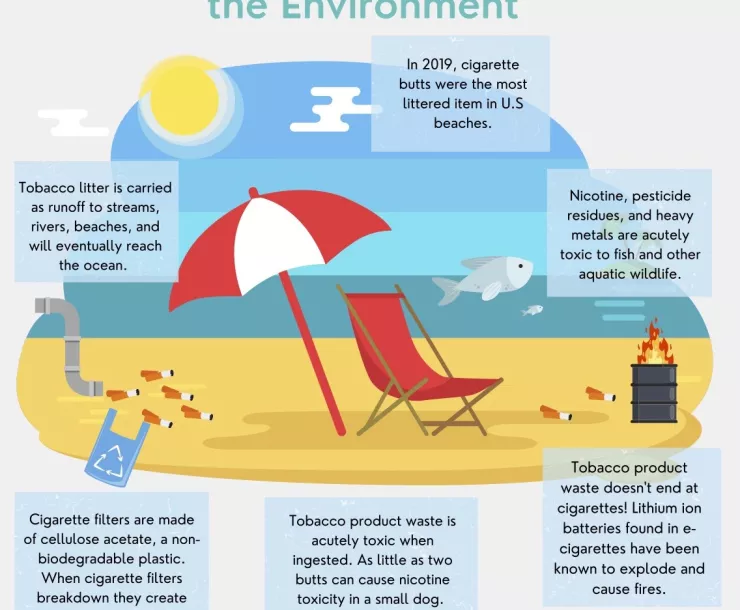 TPW Infographic Final PDF.jpg