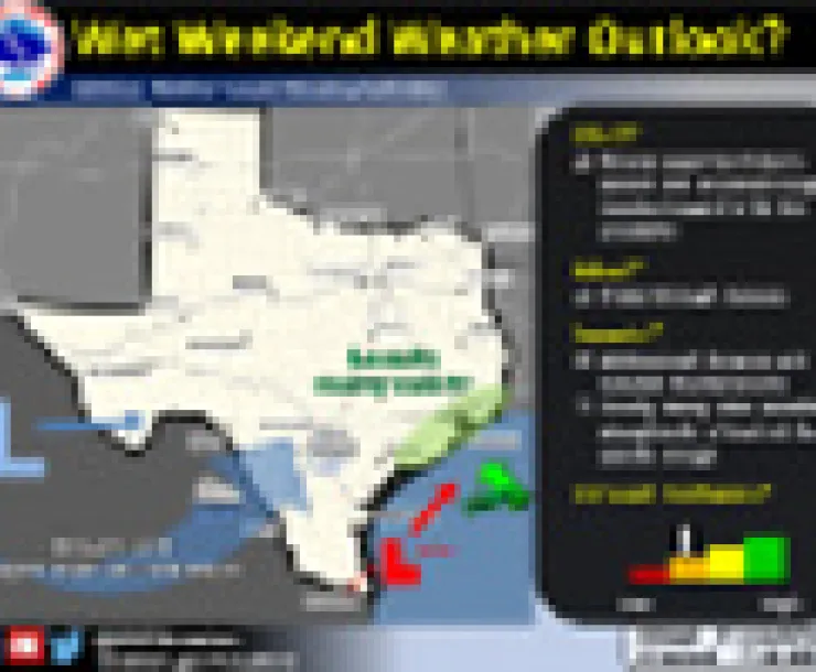Weather-Reviews.jpg
