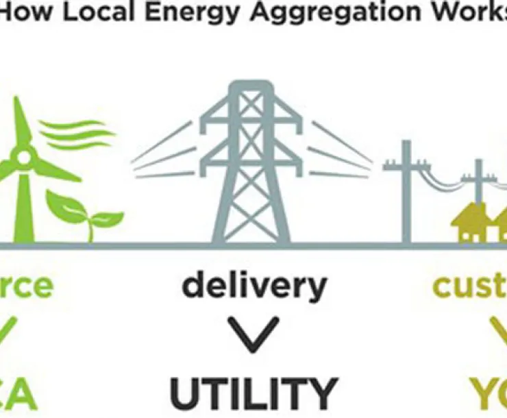 cca diagram cut.jpg
