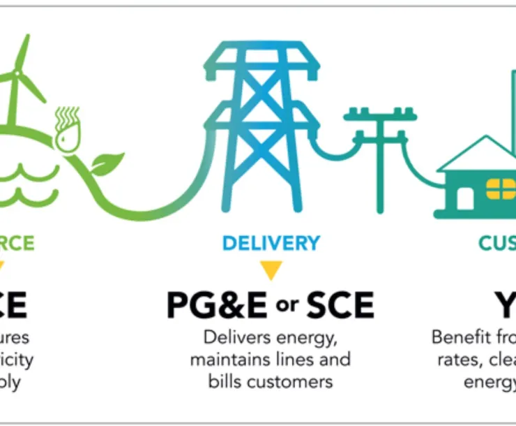 ccce graphic.jpg
