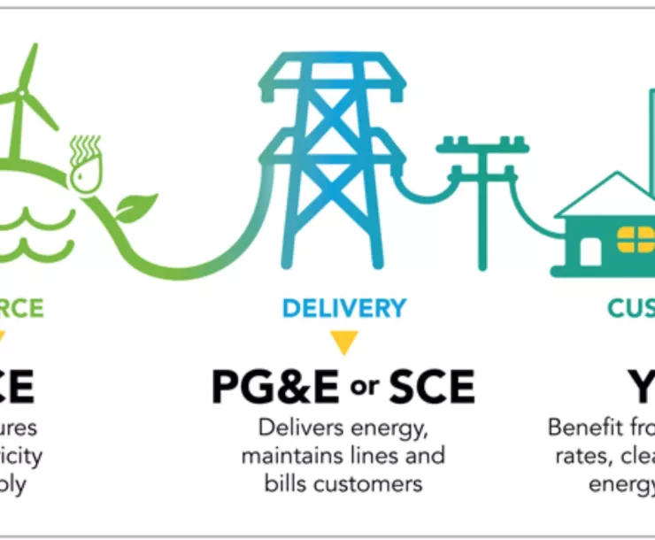 ccce graphic.jpg