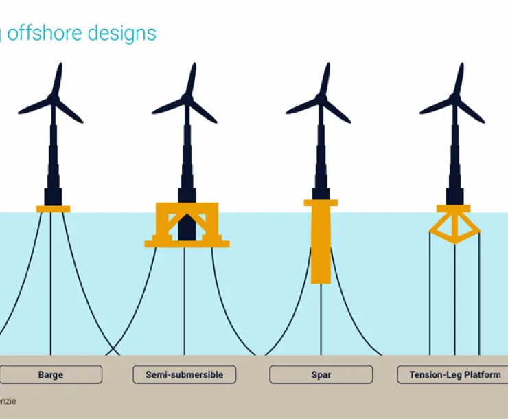 floating-offshore-designs.png