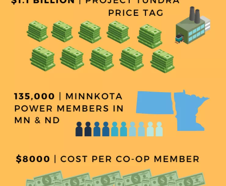 minnkotaProjectTundra.png