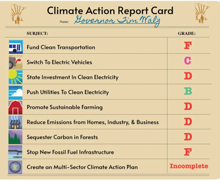 report-card-FINAL.jpg