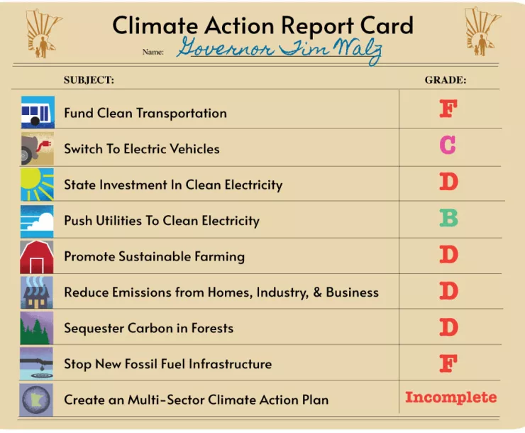 report-card-FINAL.jpg
