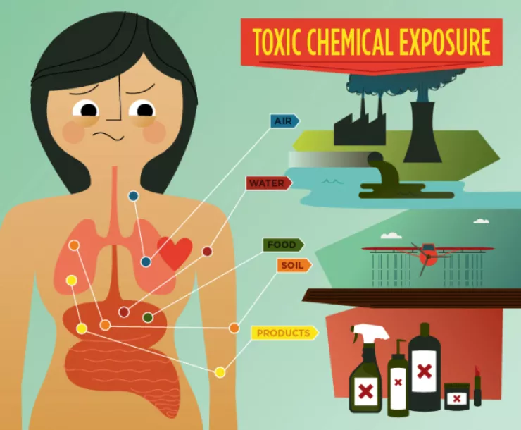 toxic-chemical-exposure.jpg