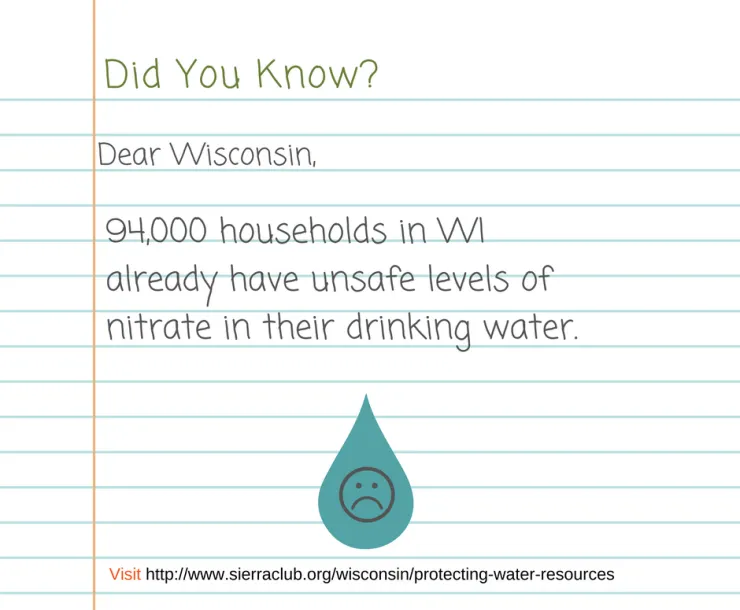 water fact.png