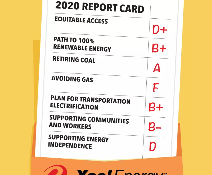 xcelReportCard20200911.png