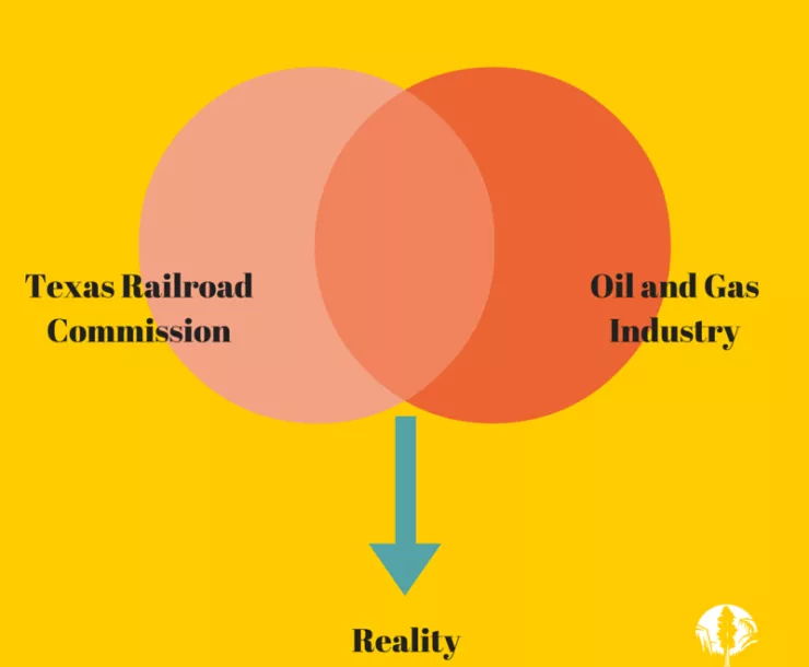 CHP-TX-1900-RRCVenDiagram2.png